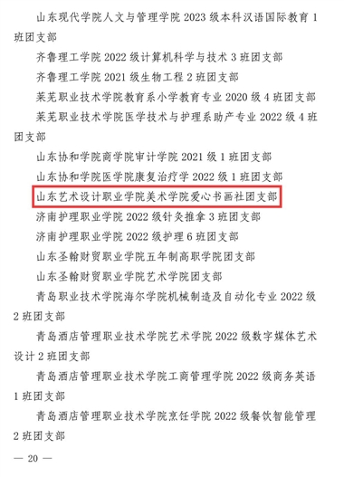 美術(shù)學(xué)院愛(ài)心書(shū)畫(huà)社團(tuán)支部、學(xué)生獲團(tuán)省委通報(bào)表?yè)P(yáng)